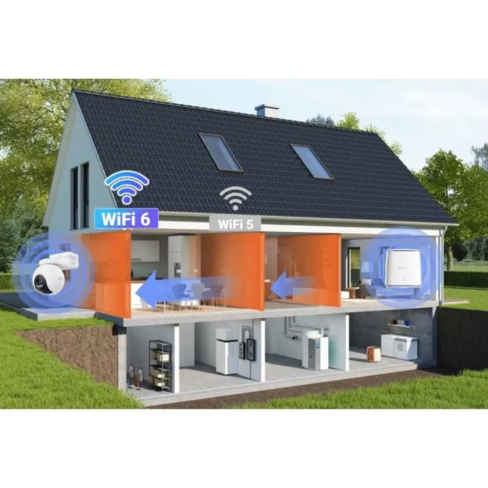 Sección transversal de una casa con señales de cobertura Wi-Fi, cámaras y sistemas de calefacción.