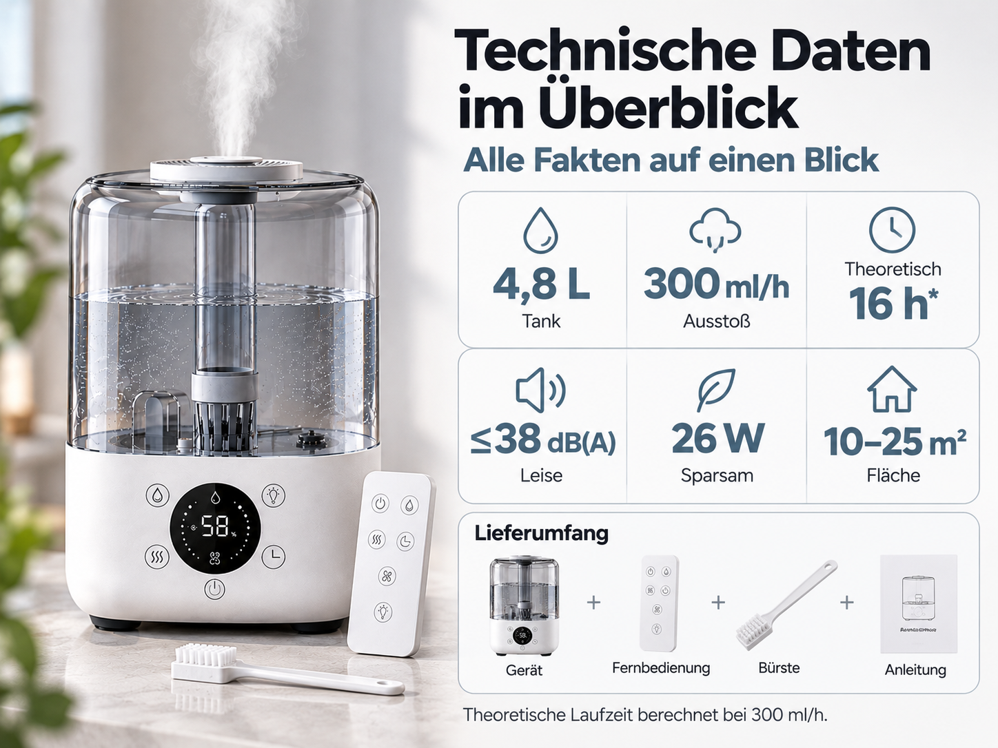 Luftbefeuchter mit technischen Daten und Lieferumfang als Infografik.