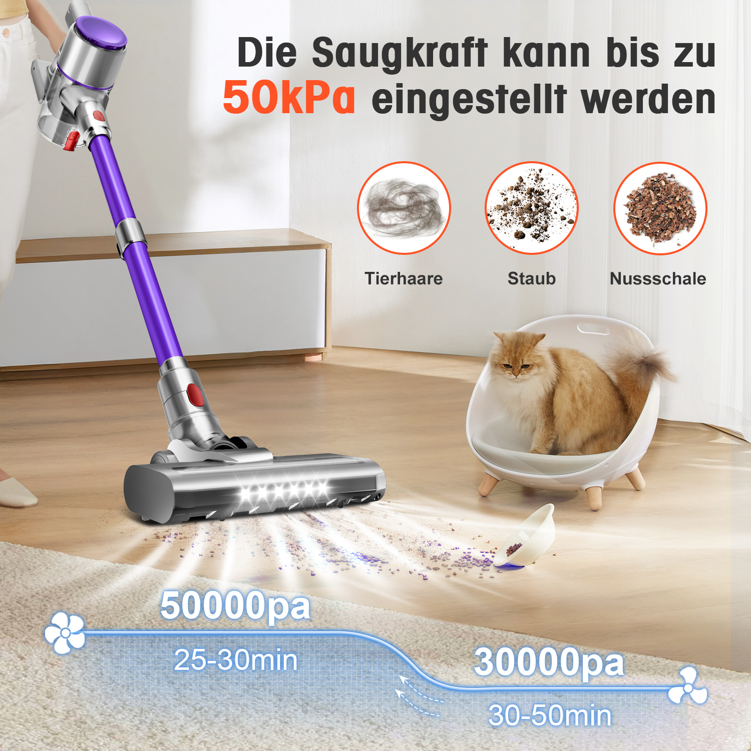 Ein lila Akkusauger reinigt Holzboden, während eine Katze in einem weißen Bett sitzt.