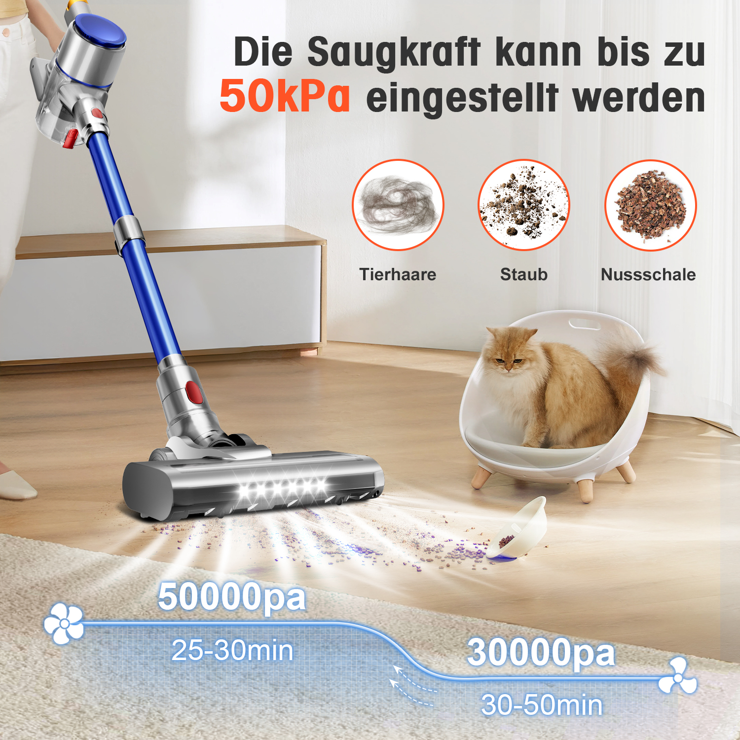 Cordless vacuum cleaning floor near a cat bed with German text about 50kPa suction power.