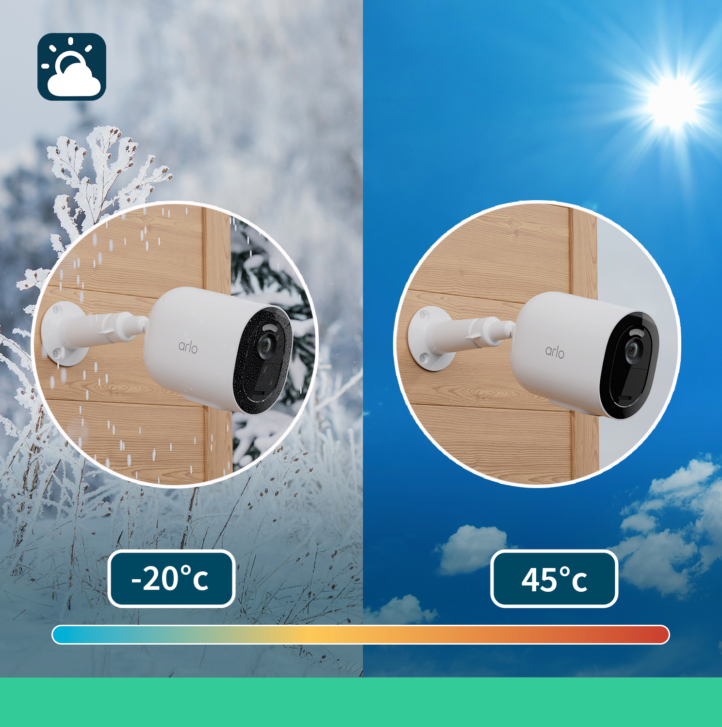 Porównanie kamery bezpieczeństwa Arlo w ekstremalnym zimnie -20°C i upale 45°C.