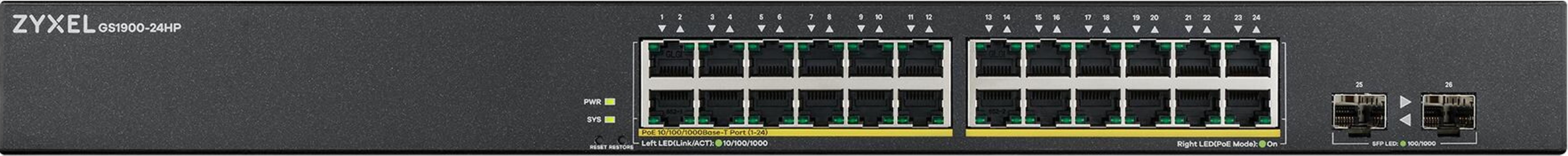 Widok z przodu przełącznika sieciowego Zyxel GS1900-24HP z licznymi portami Ethernet i SFP.