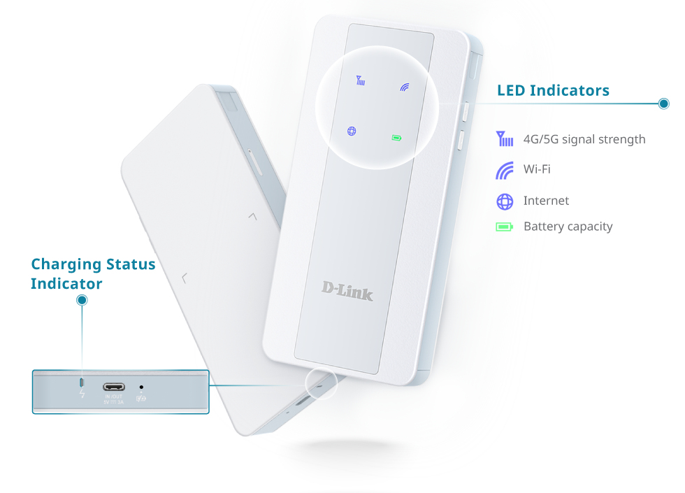 D-Link router met led-indicatoren voor signaal, Wi-Fi, internet, batterij en oplaadstatus.