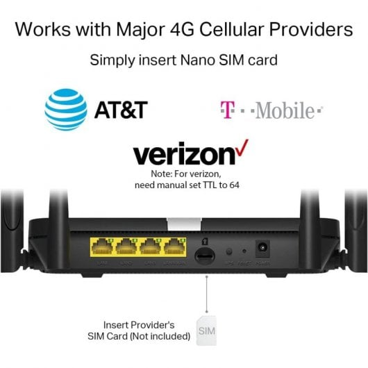 Router współpracuje z głównymi operatorami 4G, takimi jak AT&T, T-Mobile i Verizon, po włożeniu karty Nano SIM.