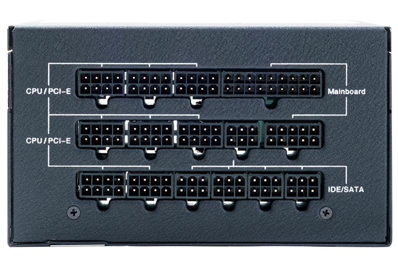 Czarny panel złączy zasilacza komputerowego z opisanymi portami dla CPU, PCI-E, płyty głównej oraz IDE/SATA.