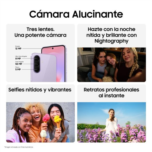 Promozione di smartphone con dettagli della fotocamera e foto di persone.