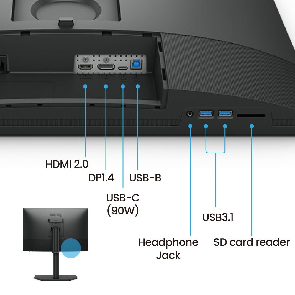 Rear ports of a monitor including HDMI, DP, USB-C, USB-B, headphone jack, USB 3.1, and an SD card reader.