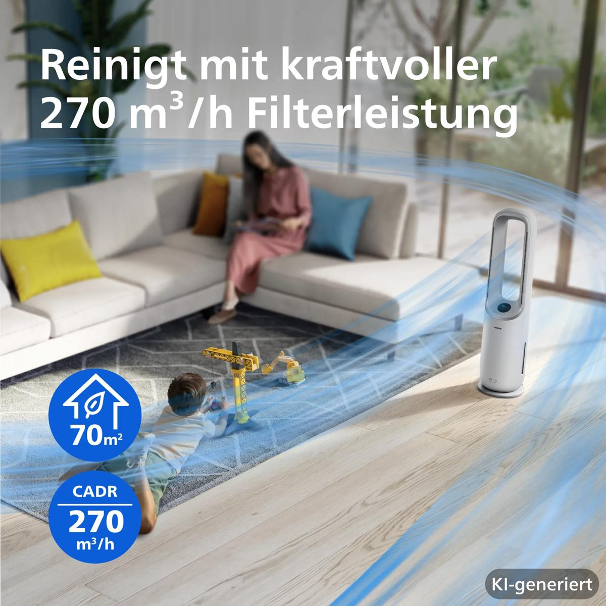 Luftreiniger im Wohnzimmer, während ein Kind spielt und eine Frau auf dem Sofa sitzt.