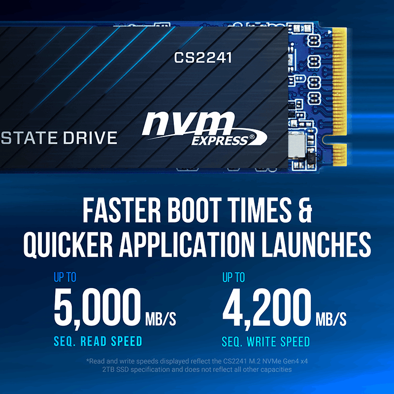 Dyski SSD M.2 NVMe CS2241 o prędkościach do 5000 MB/s (odczyt) i 4200 MB/s (zapis).
