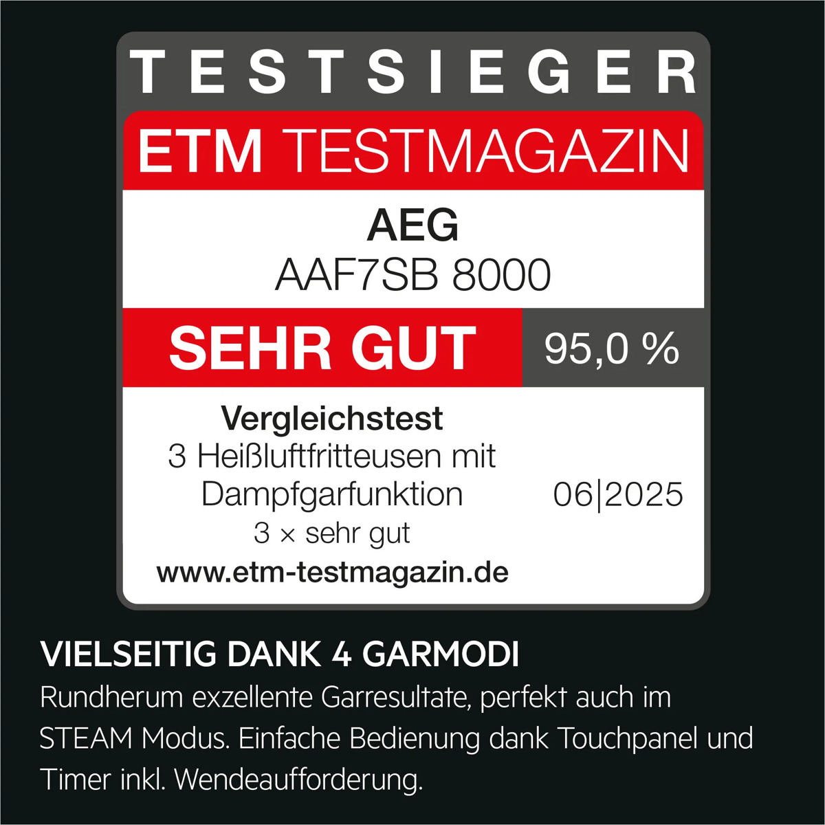 Etiqueta de premio ETM Testmagazin para la freidora AEG AAF7SB 8000, calificada como Muy Buena con 95,0%.