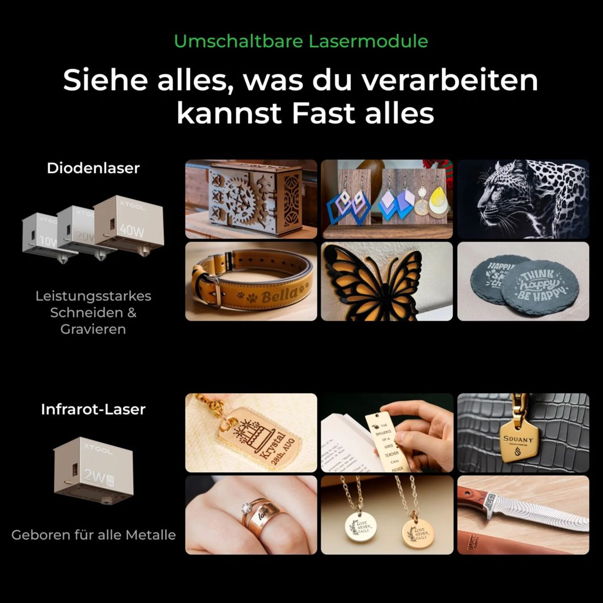 Infografik mit Dioden- und Infrarotlasern sowie gravierten und geschnittenen Objekten wie Holz, Leder und Metall.