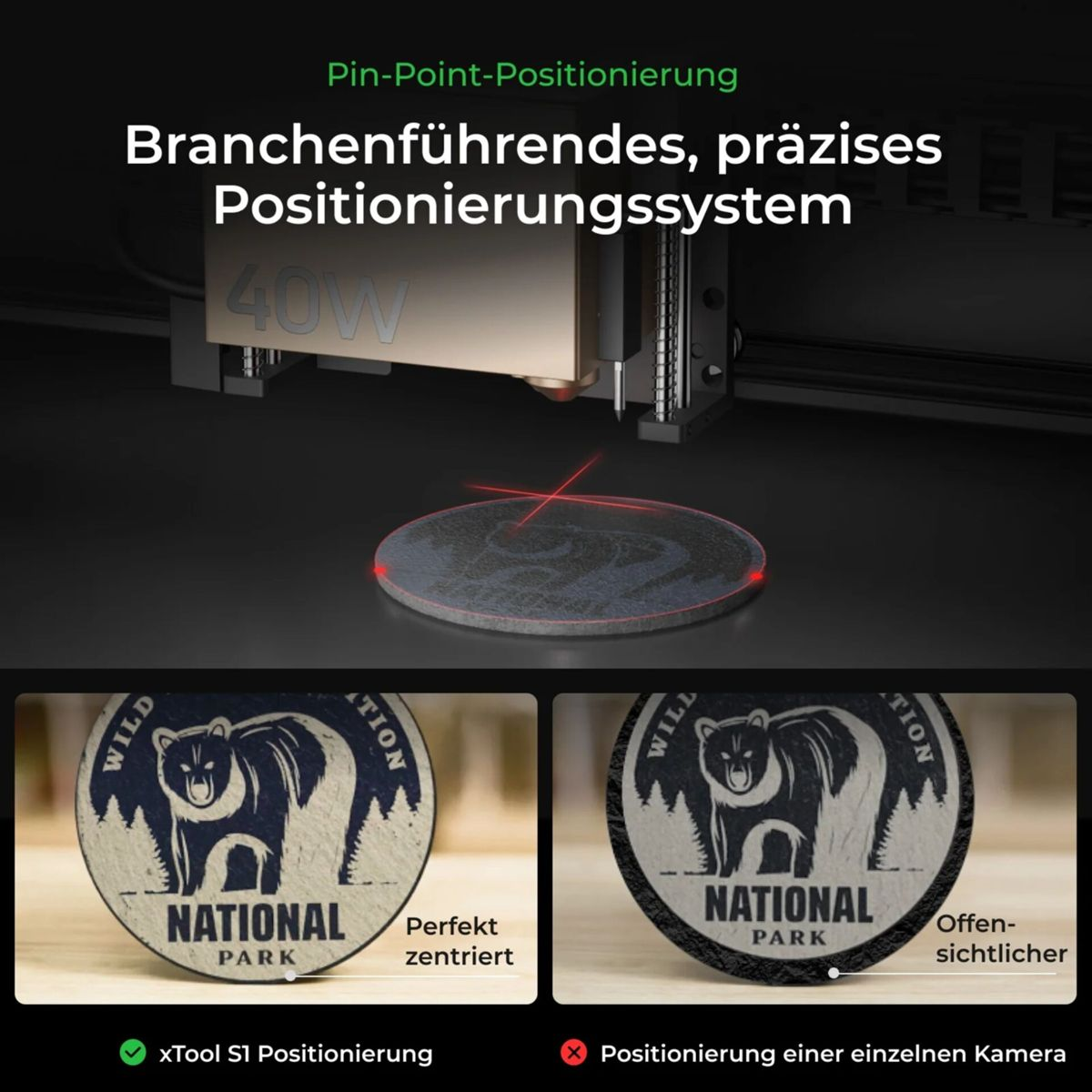 Präzises Lasersystem zeigt genaue Positionierung auf einem runden Untersetzer mit Bärenmotiv.