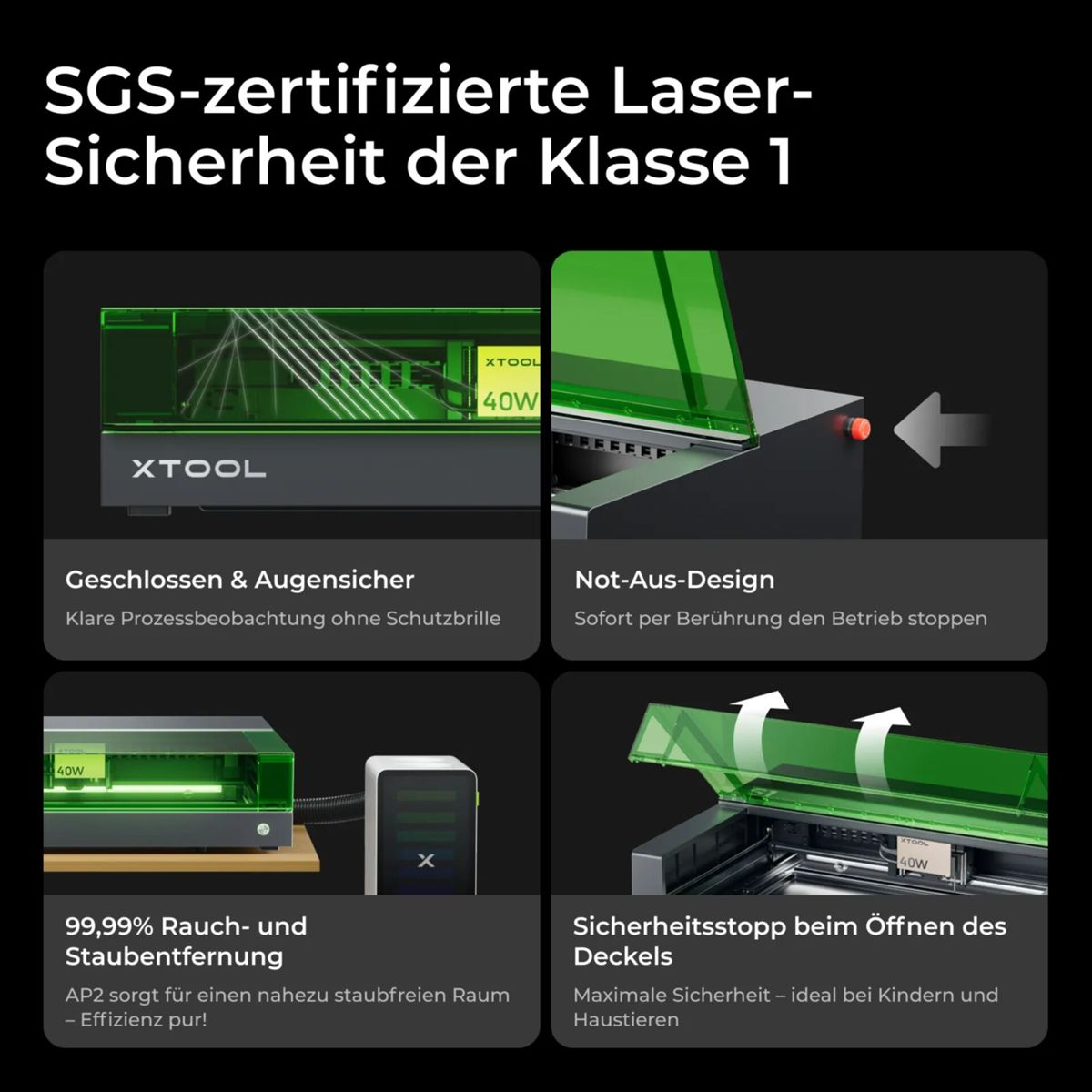 Grafik mit vier Bildern zeigt Sicherheitsfeatures eines xTool Lasers, darunter geschlossenes Design und Not-Aus.