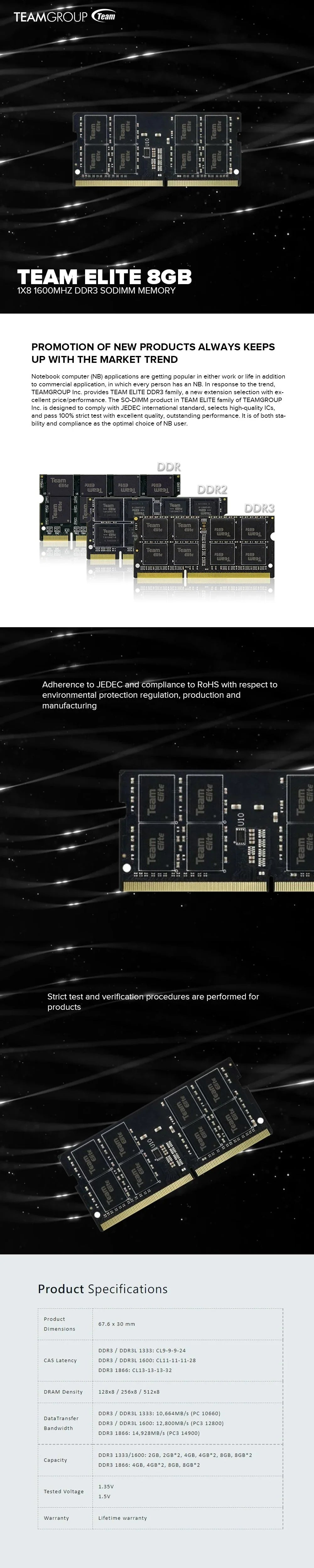 Promocja produktu pamięci Team Elite 8GB DDR3 SODIMM ze specyfikacjami.