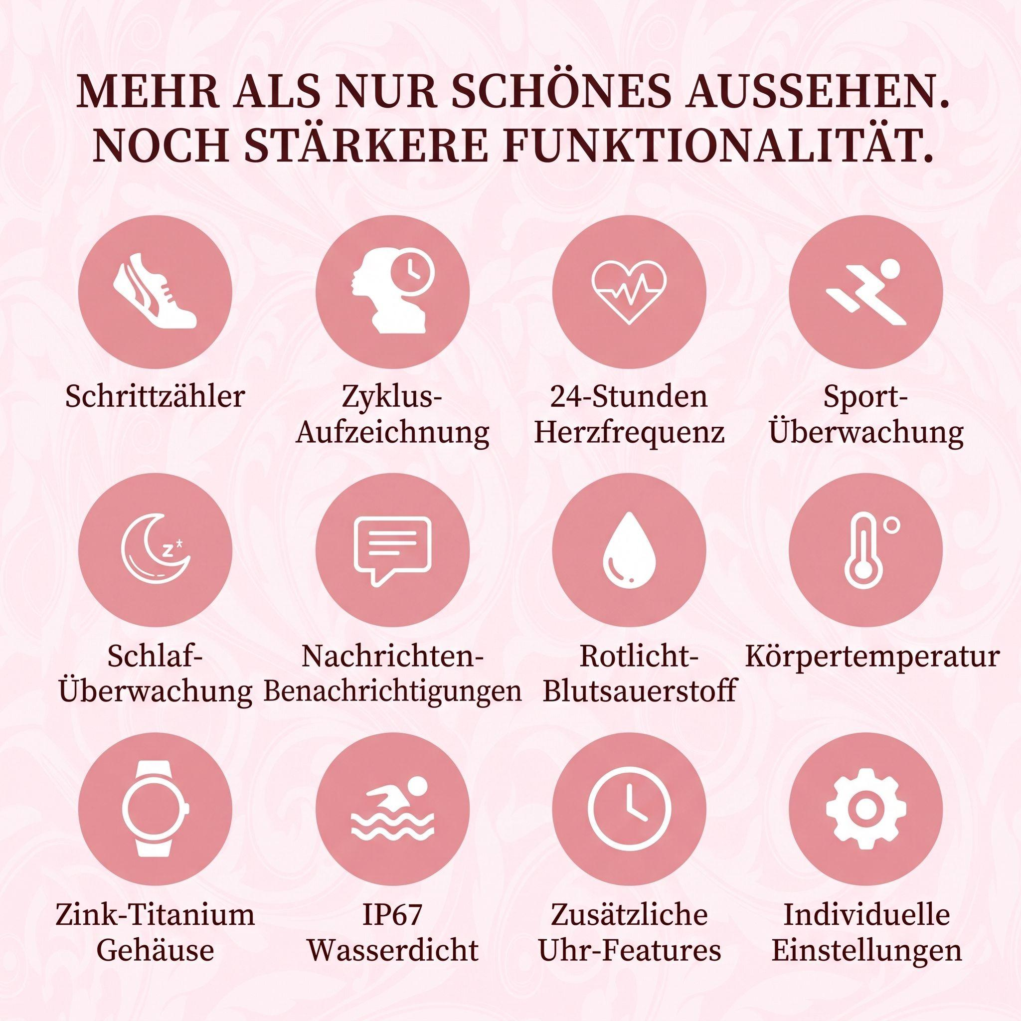 Infografik zeigt Smartwatch-Funktionen in rosa Kreisen mit deutschen Beschriftungen.