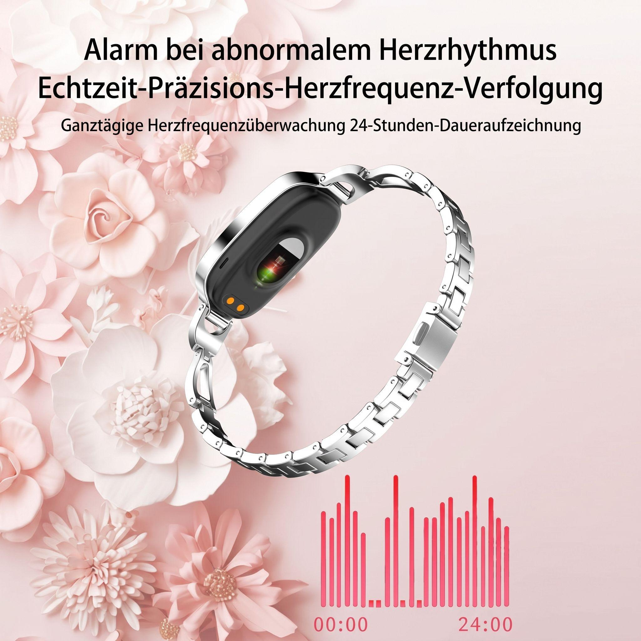 Eine silberne Smartwatch vor einem rosa Hintergrund mit Blumen und Herzfrequenzdaten.