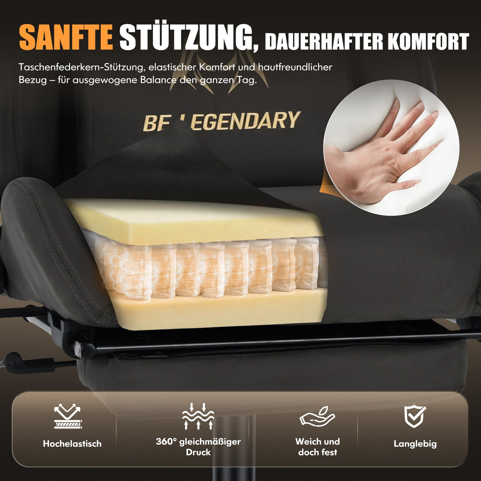 Schnittbild eines Stuhls zeigt Taschenfedern und Schaumstoffpolsterung mit Handtest.