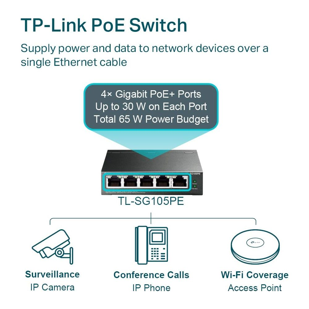 Przełącznik PoE TP-Link z 4 portami do kamer IP, telefonów IP i punktów dostępowych.
