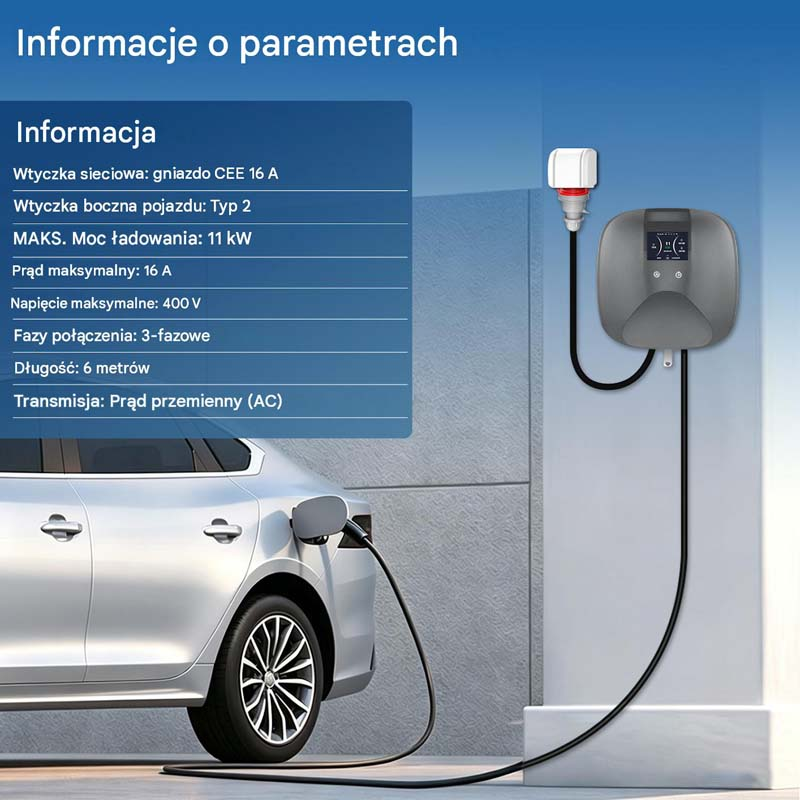 Samochód elektryczny ładowany naścienną ładowarką z panelem parametrów.
