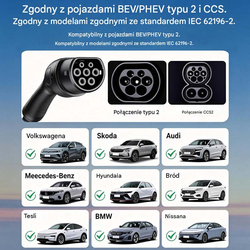 Wtyczka ładowarki EV, typ 2 i CCS2, kompatybilna z wieloma markami samochodów.
