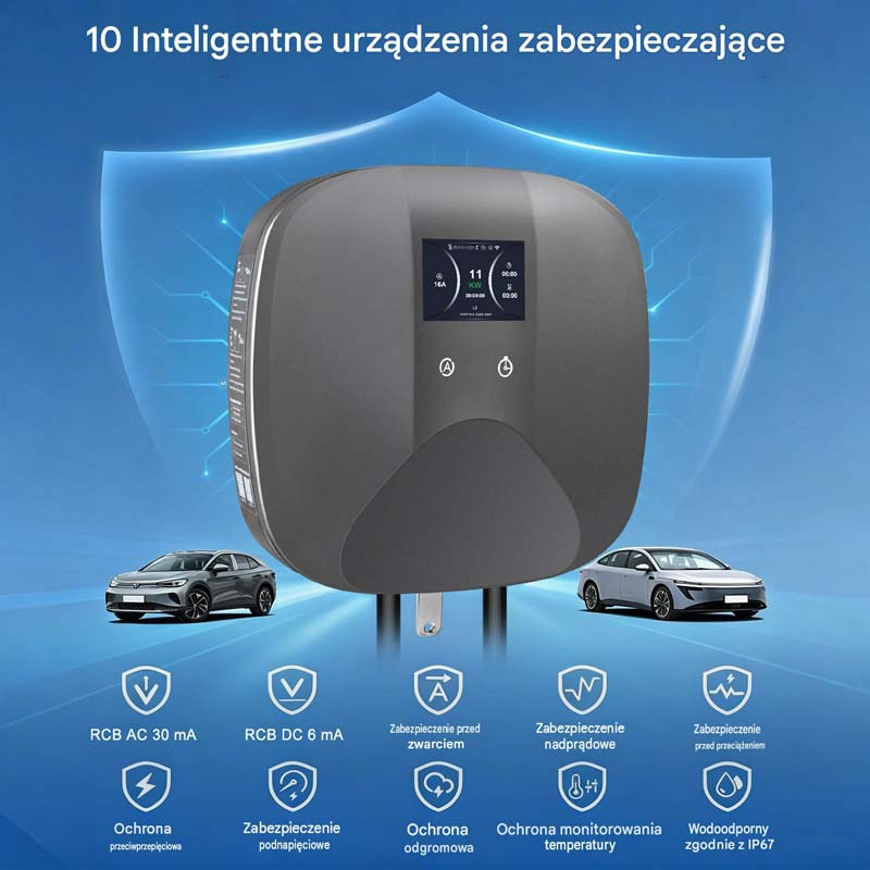 Szara ładowarka do samochodów elektrycznych z wyświetlaczem, dwoma autami i dziesięcioma ikonami zabezpieczeń.