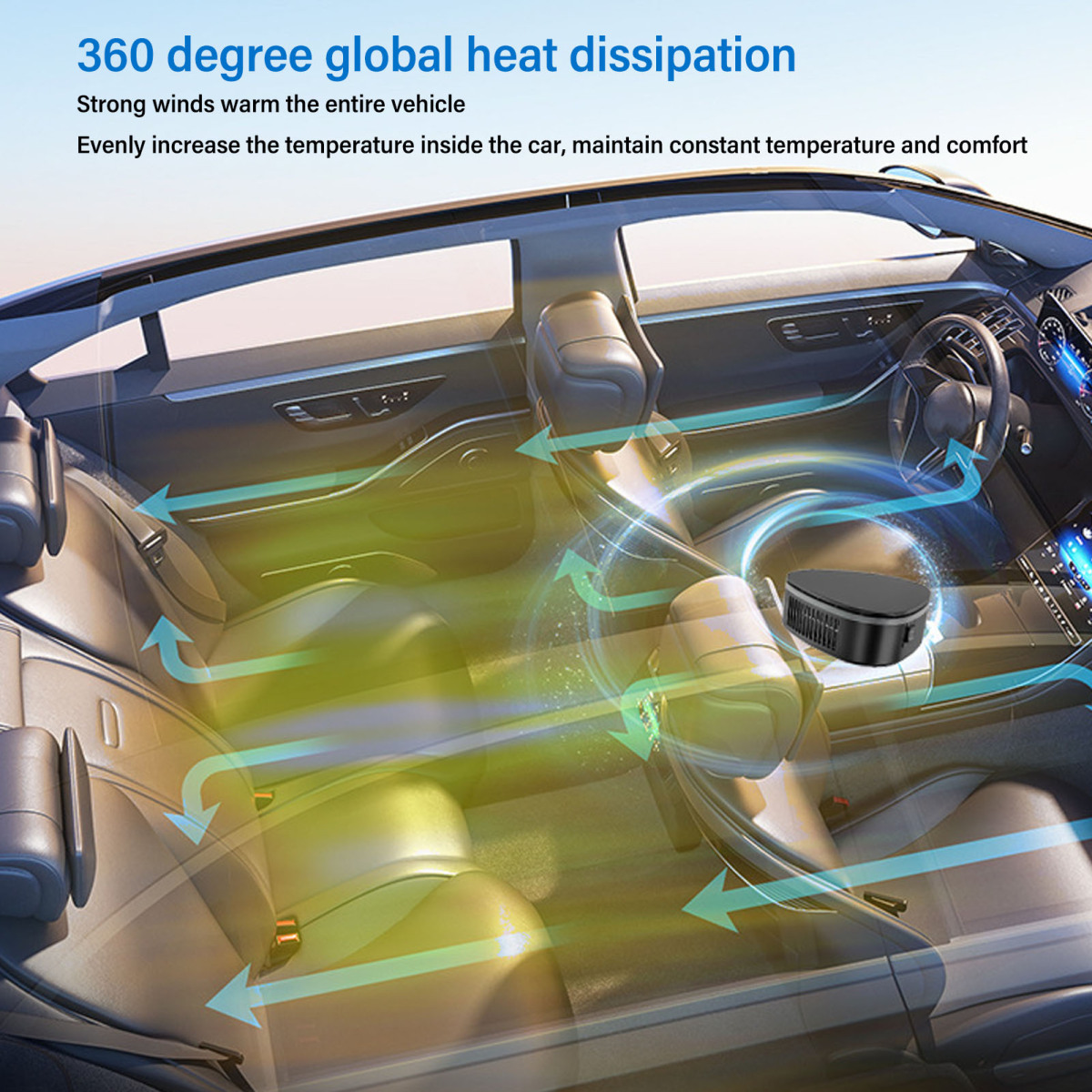 Diagramm zeigt 360-Grad-Wärmeverteilung eines Autoheizgeräts im Innenraum.