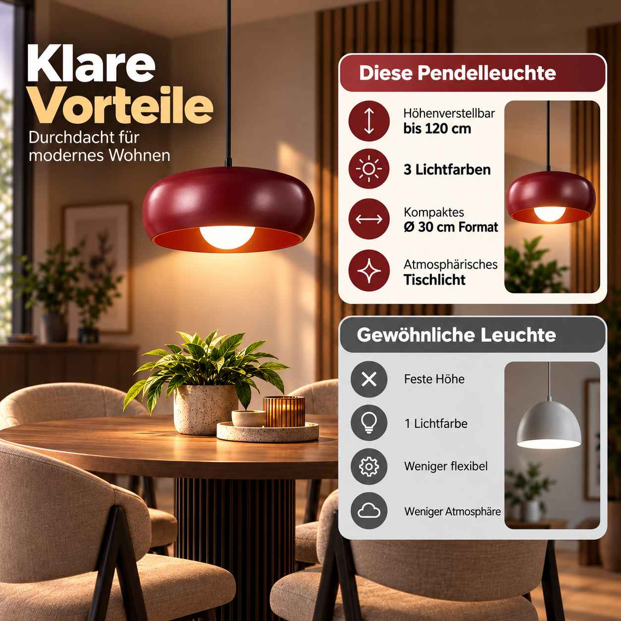 Vergleich einer roten, höhenverstellbaren Pendelleuchte mit einer herkömmlichen Lampe über einem Holztisch.