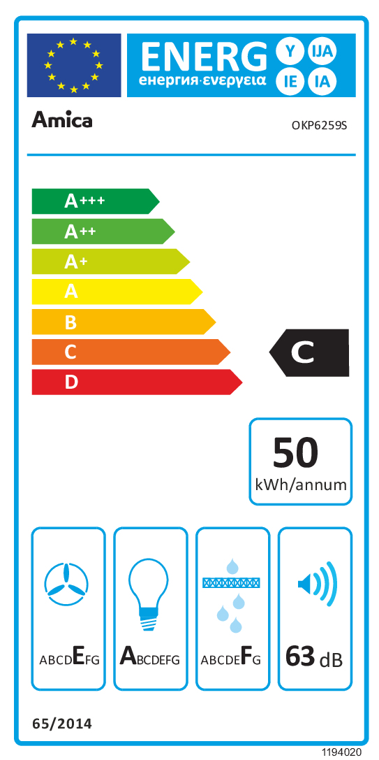 Etykieta energetyczna Amica z klasą efektywności C i rocznym zużyciem 50 kWh.