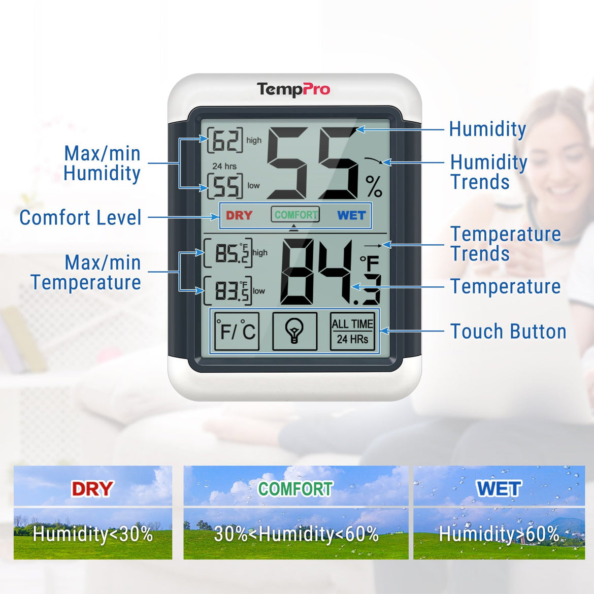Ein TempPro Digital-Hygrometer und Thermometer mit beschrifteten Funktionsdiagrammen.