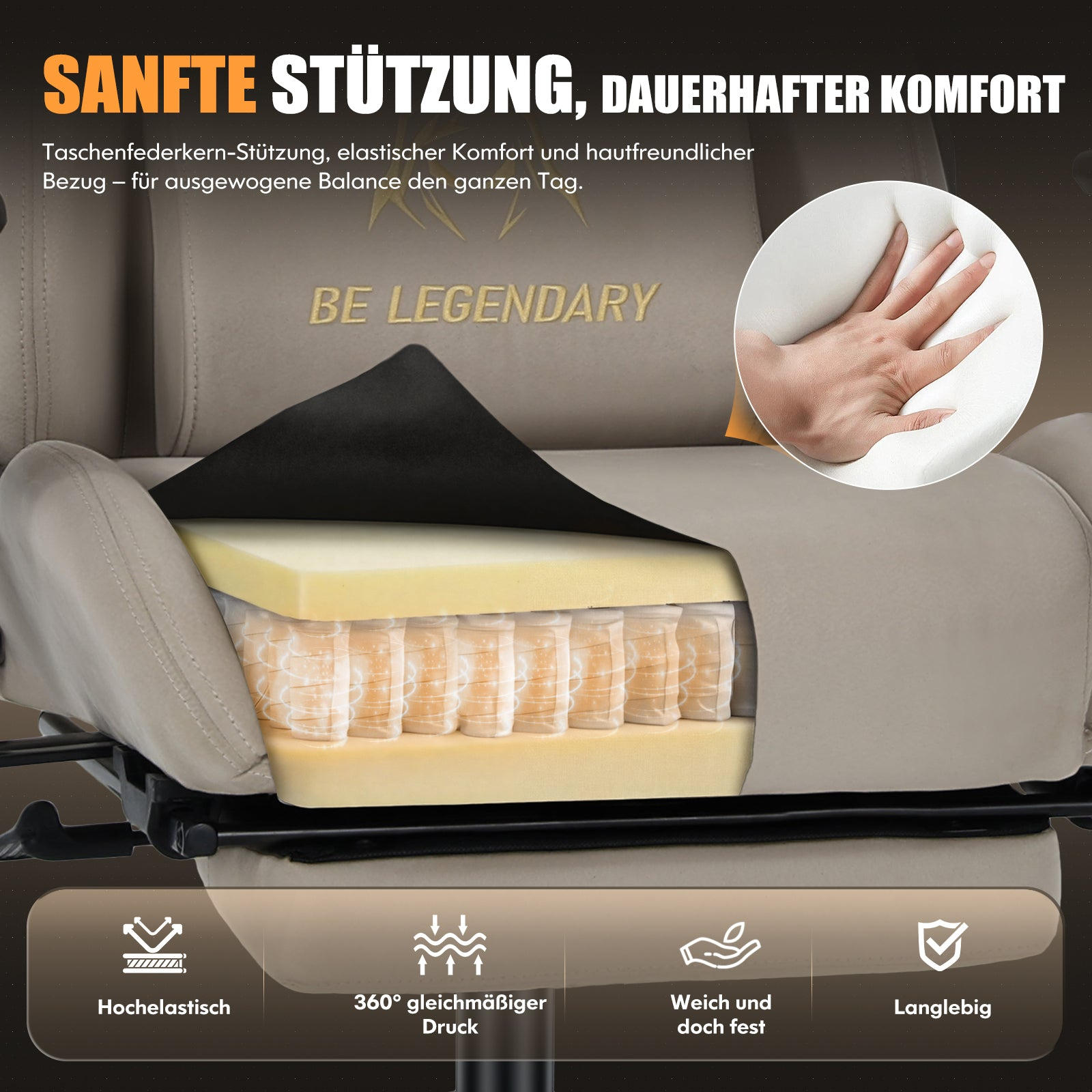 Schnittmodell eines Gaming-Stuhls mit Taschenfederkern, Schaumstoff und Handtest der Polsterung.