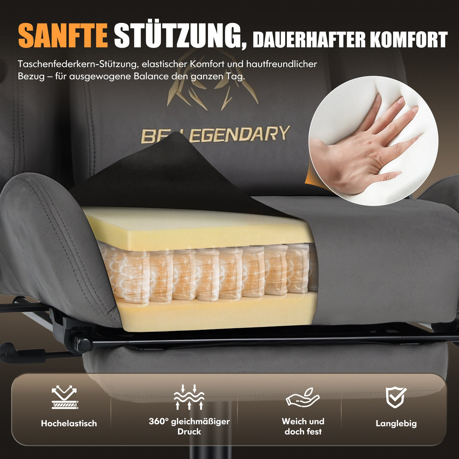 Schnittansicht eines Stuhls mit Taschenfederkernen und Schaumstoffpolsterung, inklusive Handabdruck und Text.