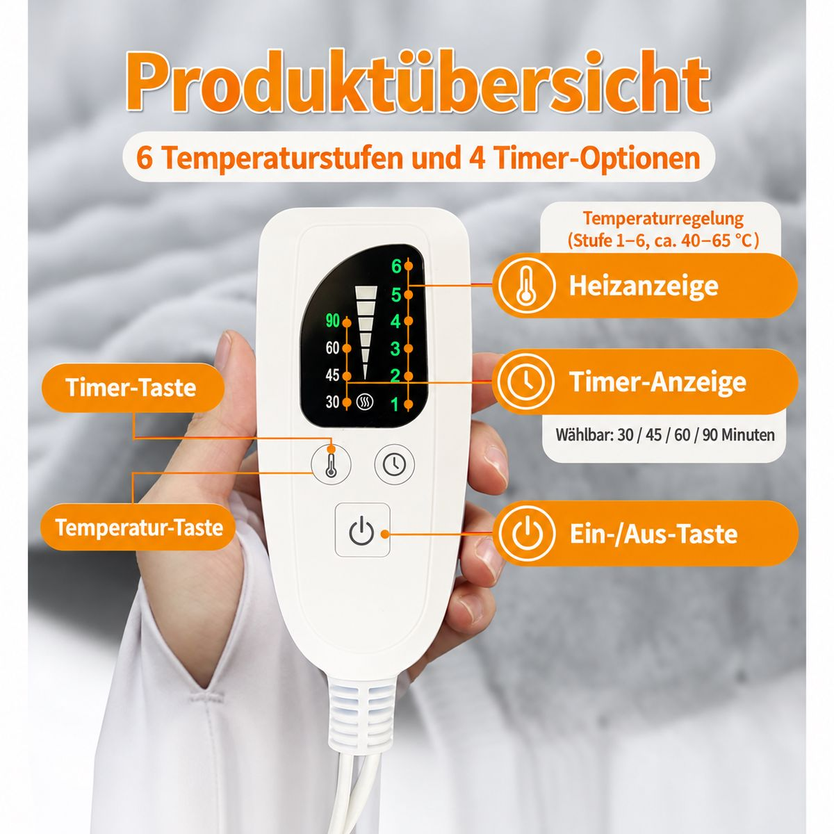 Hand hält eine weiße Fernbedienung mit deutscher Beschriftung für Temperatur und Timer einer Heizdecke.