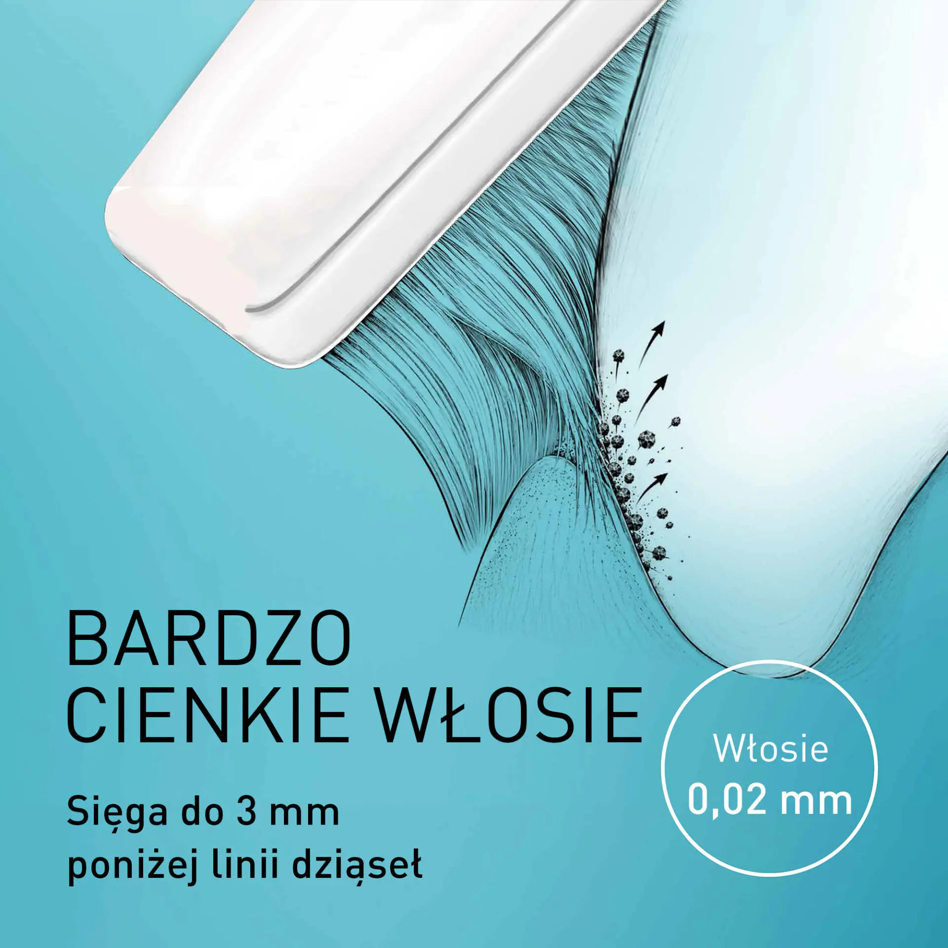 Ilustracja bardzo cienkiego włosia szczoteczki sięgającego poniżej linii dziąseł.