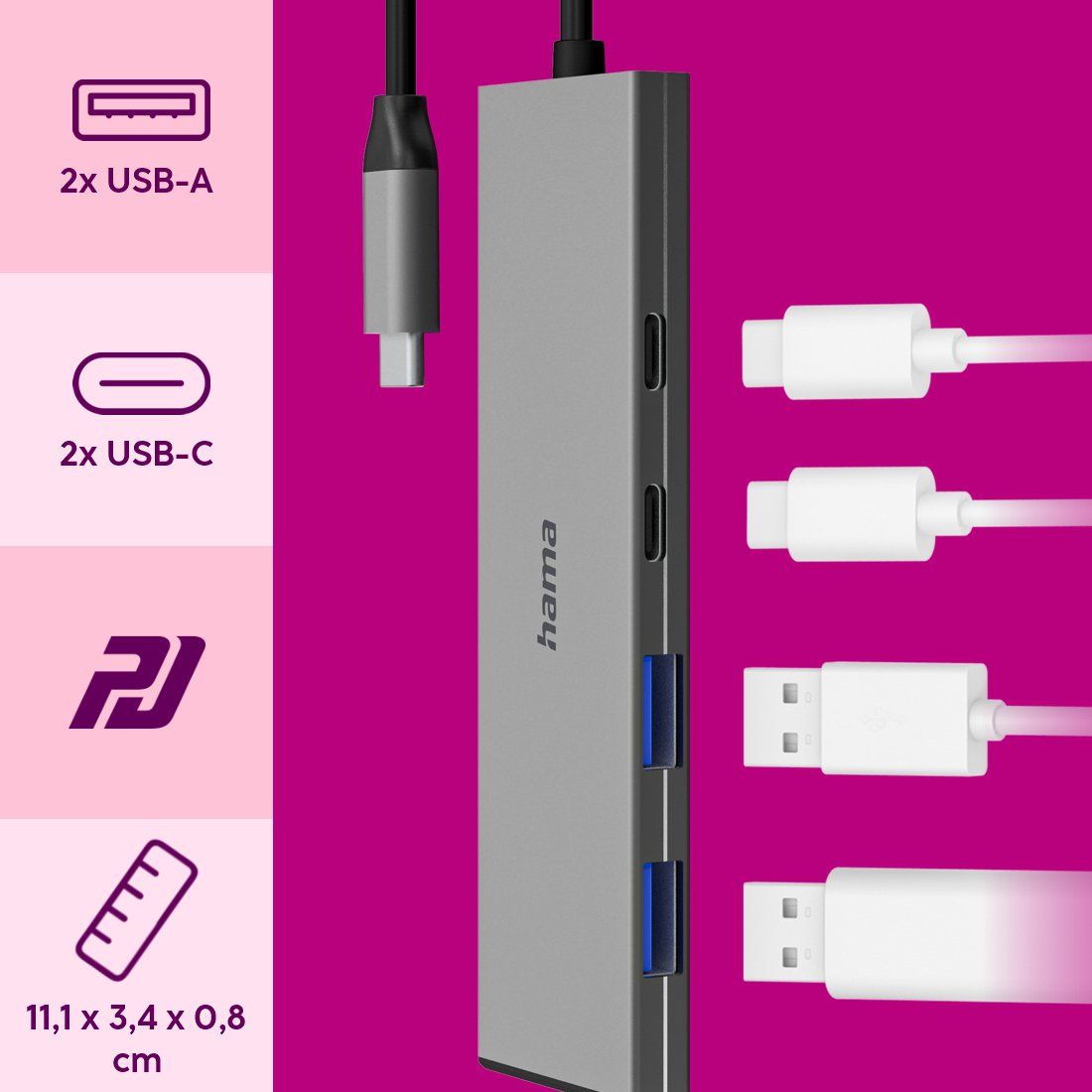 Szary hub USB-C Hama z wieloma portami i ikonami na różowym tle.