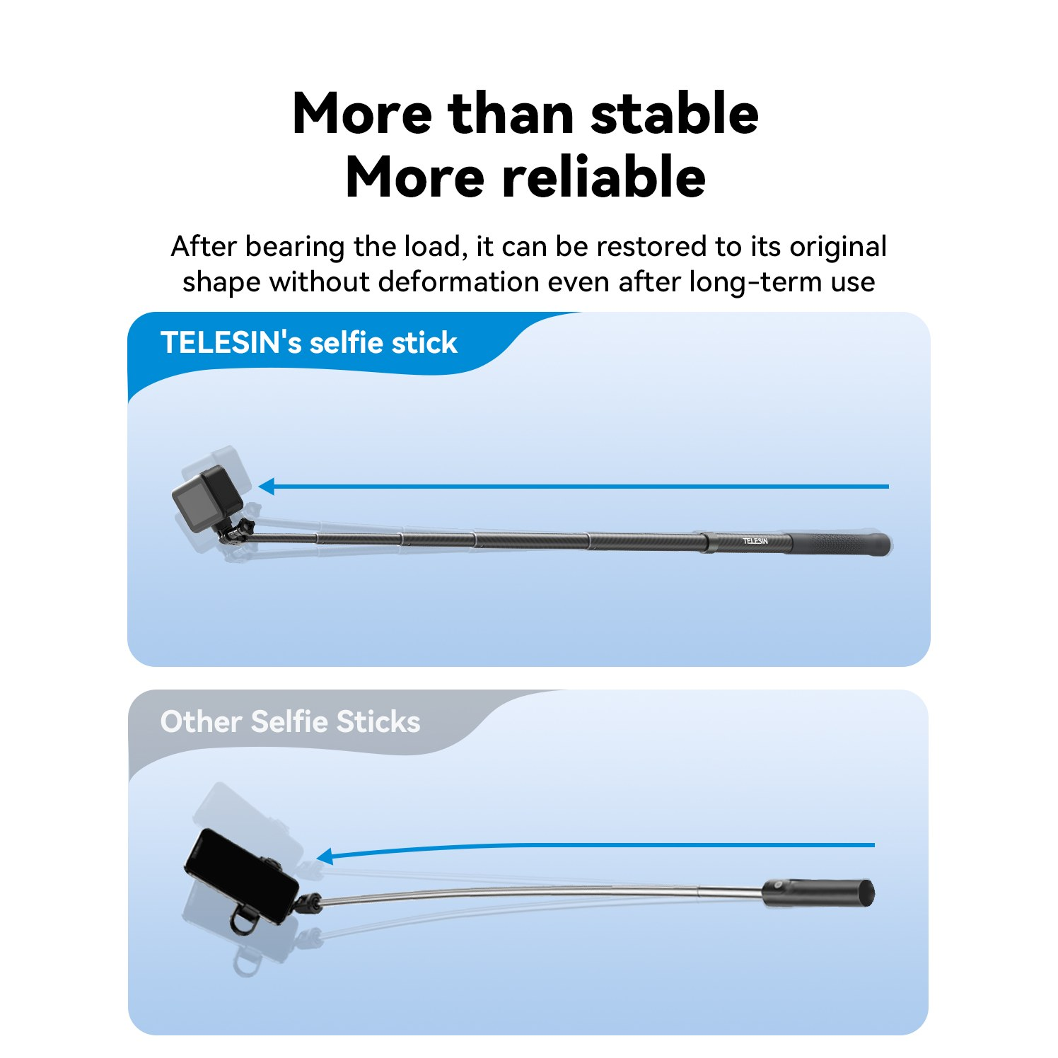Comparison of TELESIN selfie stick staying straight versus another stick bending under load.
