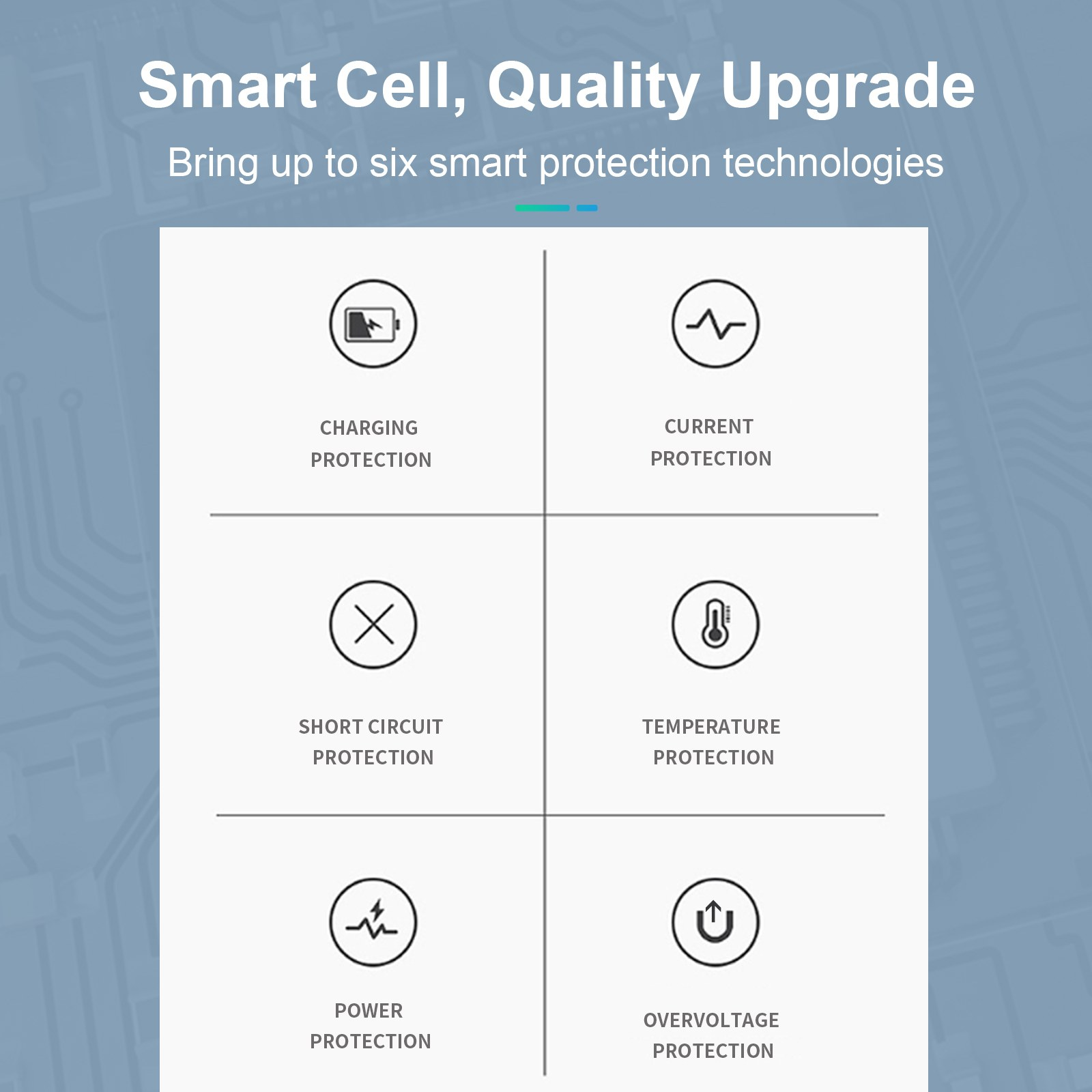 Infographic showing six smart cell protection features, including charging and current protection.