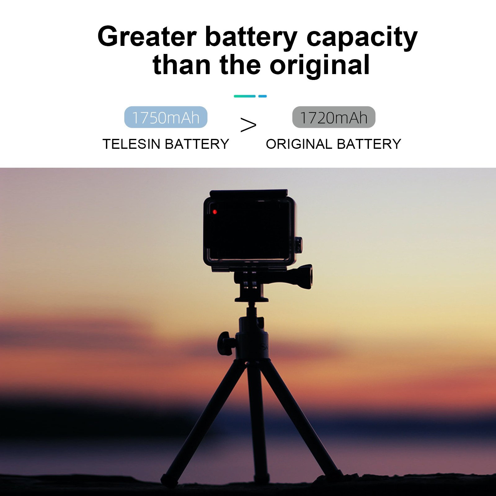 Comparison graphic: Telesin 1750mAh battery exceeds original 1720mAh battery, with an action camera on a tripod at sunset below.