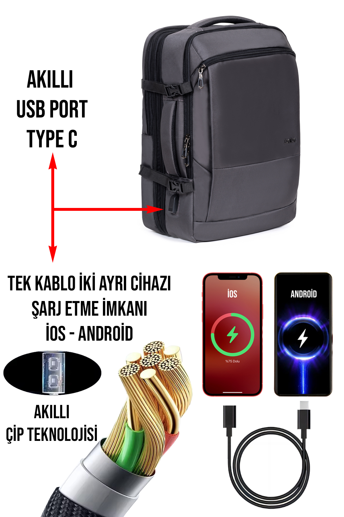 USB-C portlu, akıllı çip teknolojili ve iOS ile Android şarj kablolu gri sırt çantası.
