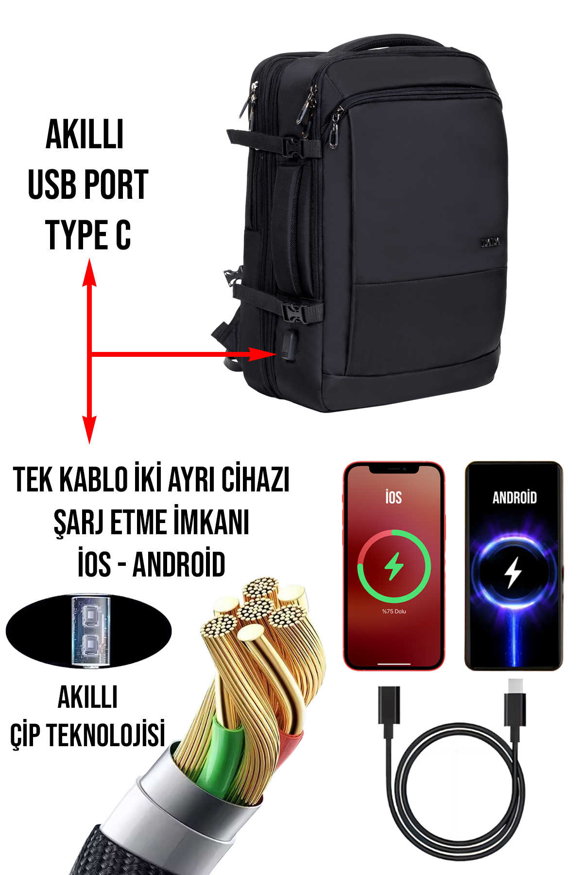 Tip-C USB portlu, akıllı çip teknolojili ve iOS ile Android cihazları şarj özellikli siyah sırt çantası.
