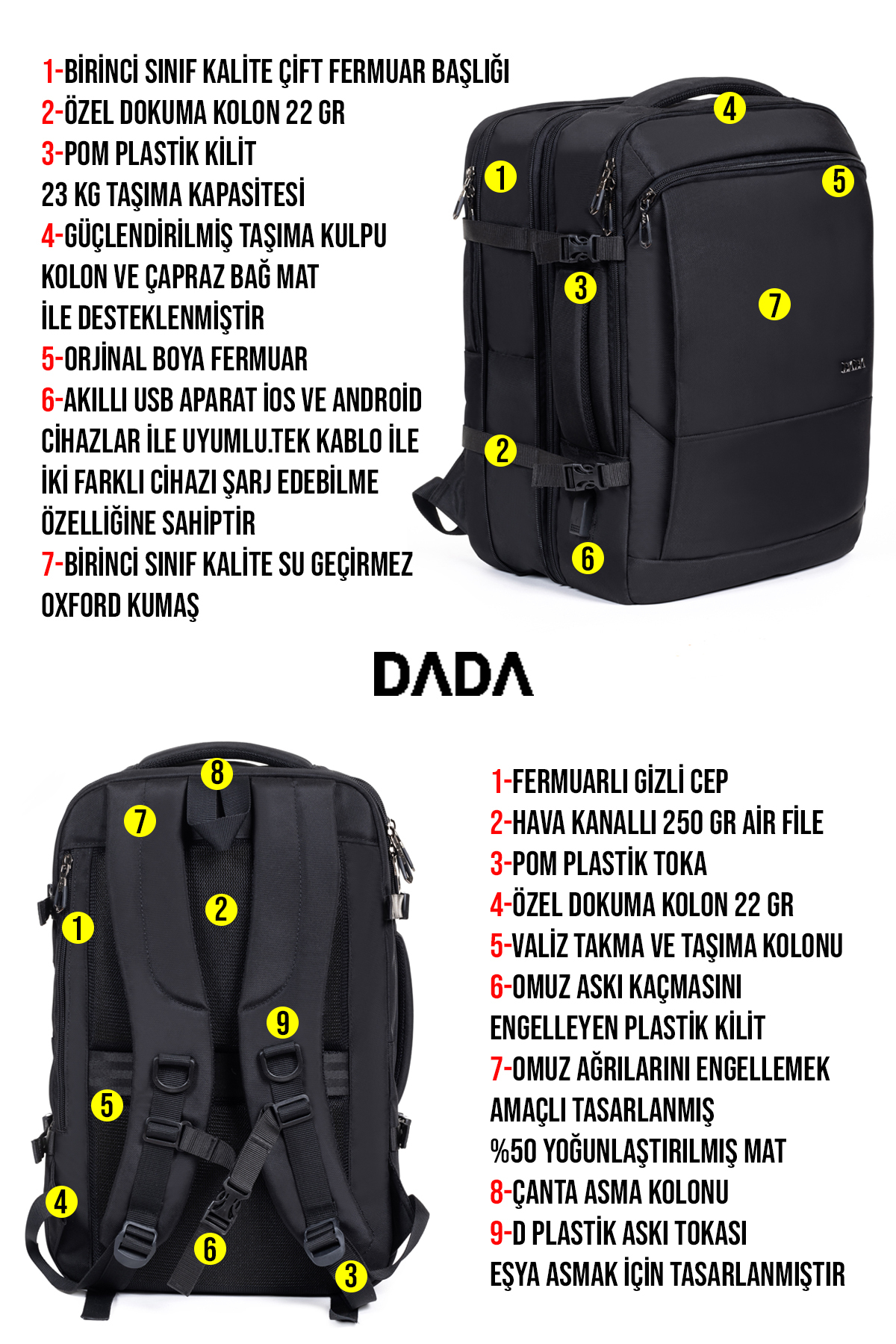 Ön ve arkasında numaralandırılmış özellikler, açıklayıcı metinler ve DADA logosu olan siyah sırt çantası.