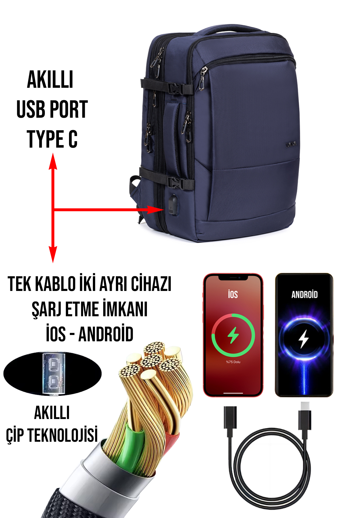 USB portlu, akıllı çip kablolu ve iOS-Android şarj özellikli mavi sırt çantası.