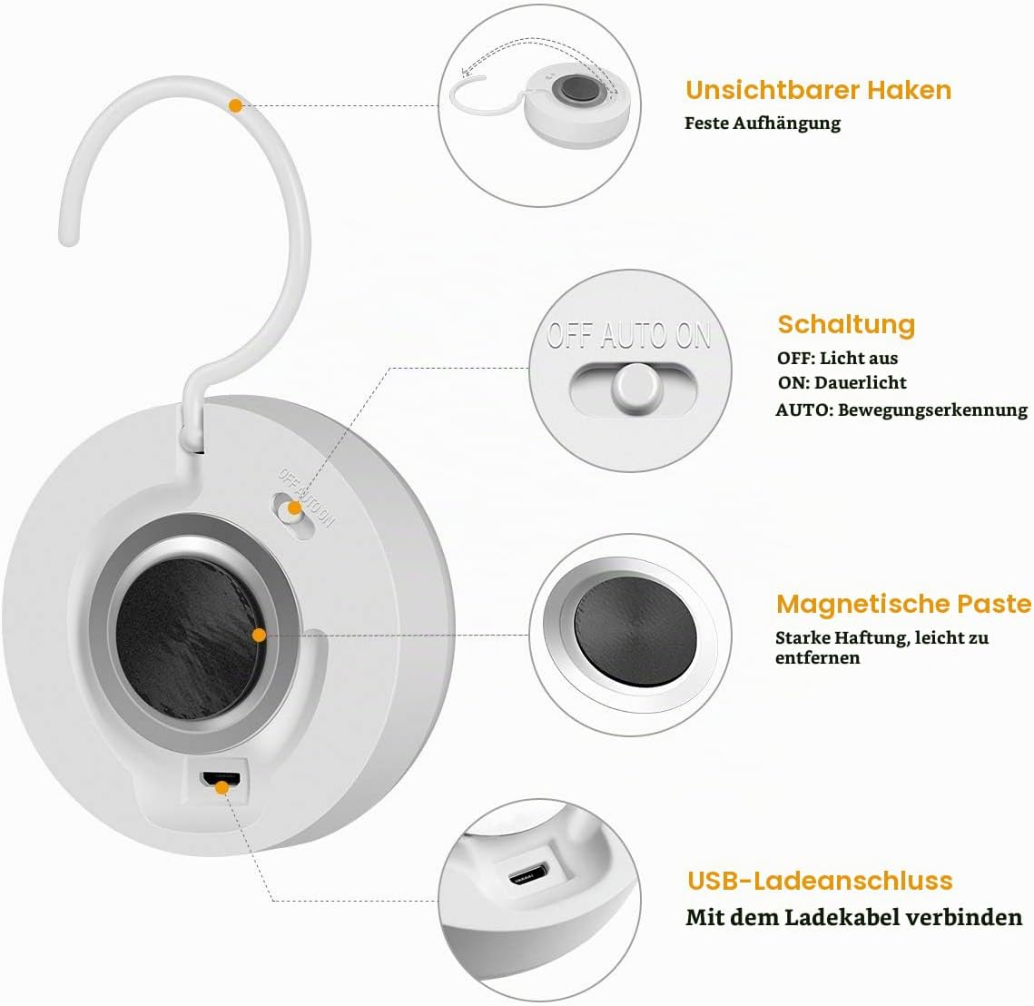 Infografik zeigt ein weißes rundes Gerät mit Haken, Schalter, Magnetbasis und USB-Anschluss, beschriftet.