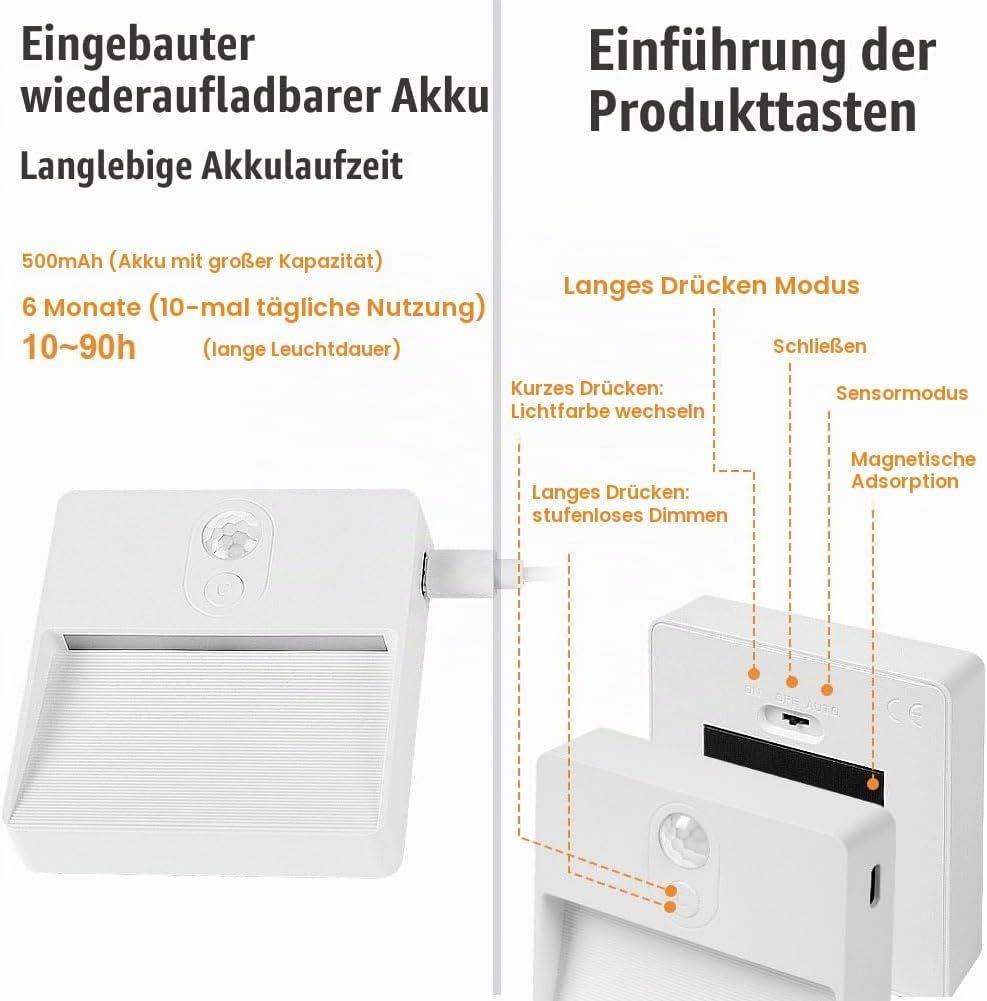 Diagramm zeigt Funktionen und Akkulaufzeit einer weißen LED-Leuchte mit Bewegungsmelder.