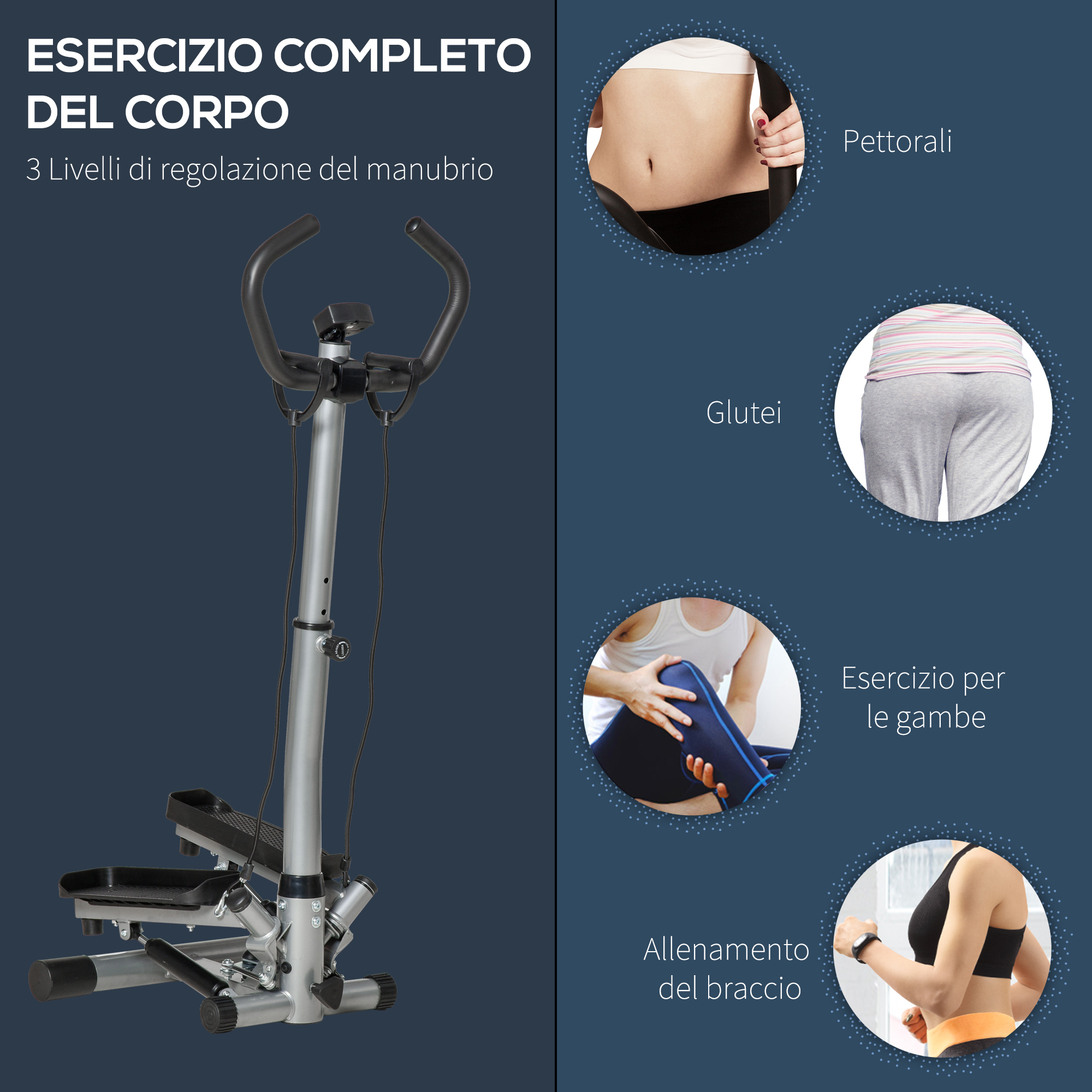 Stepper fitness per tutto il corpo con gruppi muscolari illustrati per petto, glutei, gambe e braccia.
