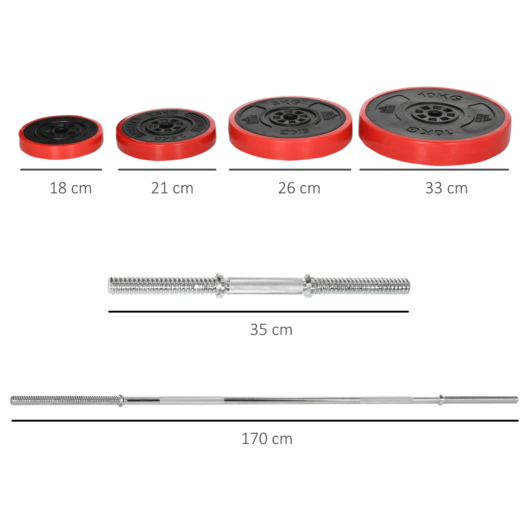 Quattro dischi per bilanciere rossi e neri con diametri, più un manubrio da 35cm e un bilanciere da 170cm.
