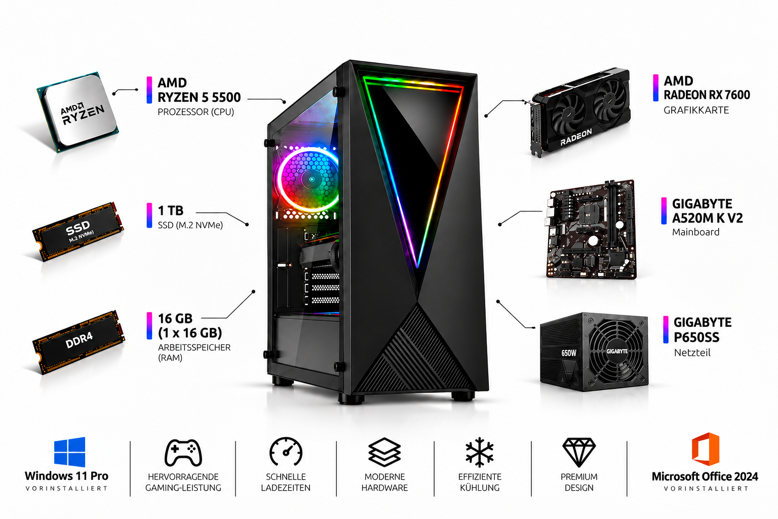 SCHNEIDERPRINTWARE CyberTitan TURBO, Gaming-PC mit AMD Ryzen™ 5 Ryzen 5 ...
