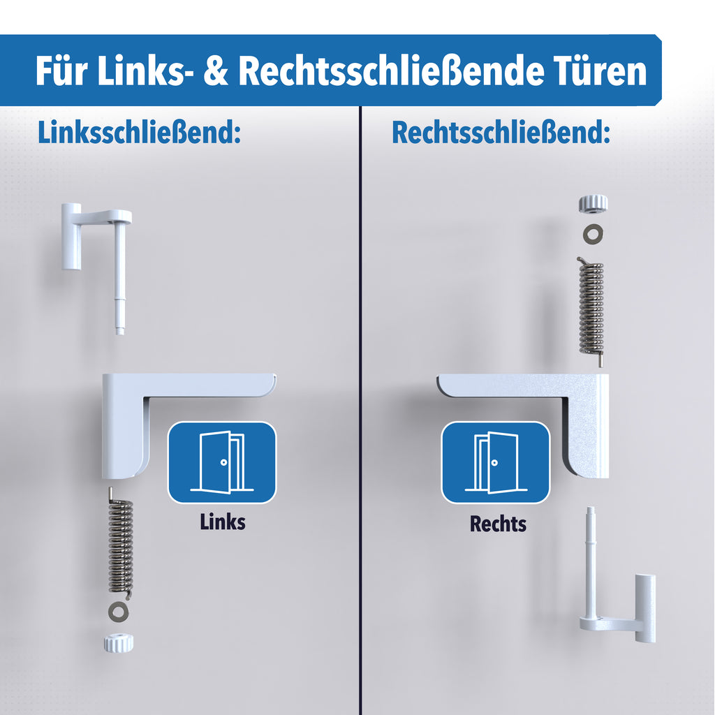 Diagramm zeigt die Montage für links- und rechtsschließende Türen mit Teilen.