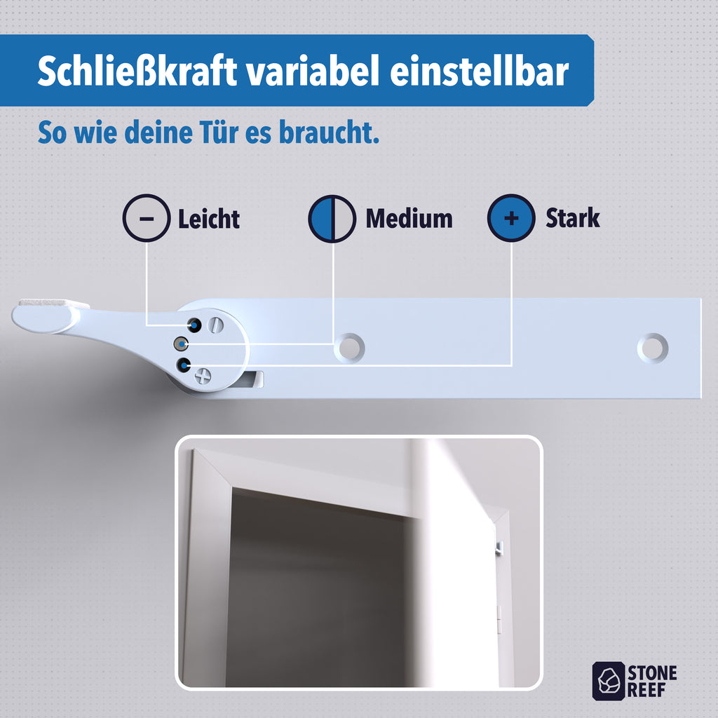 Diagramm zeigt die variable Schließkraft eines Türdämpfers mit den Stufen leicht, medium und stark.