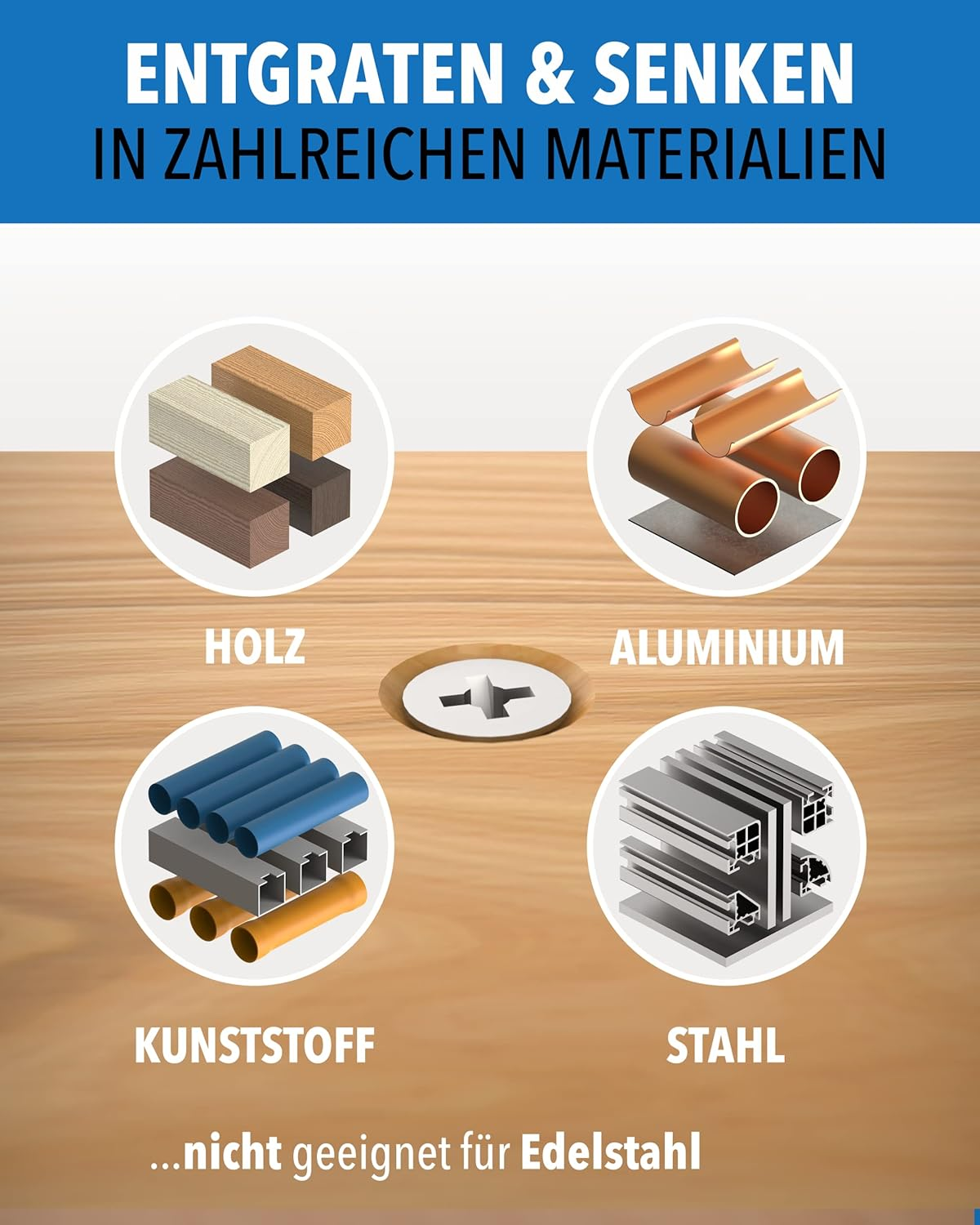 Grafik zeigt Entgraten & Senken für Holz, Aluminium, Kunststoff und Stahl, ungeeignet für Edelstahl.