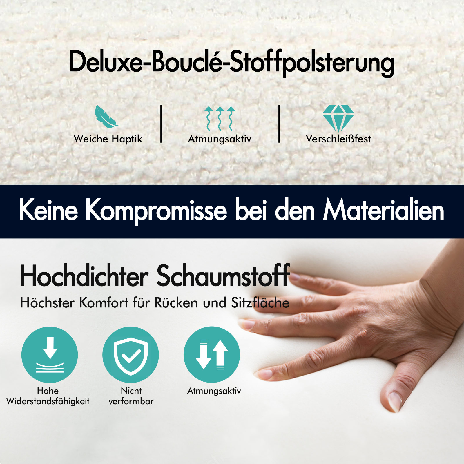 Infografik zeigt Bouclé-Stoff und Schaumstoff mit Eigenschaften wie weich, atmungsaktiv und langlebig.